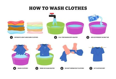How to wash clothes by hands step by step instruction educational infograph.. Stock Illustration