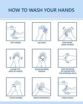 How to wash hands 2 Stock Illustration