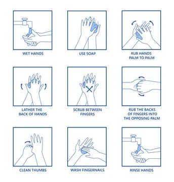 How to wash hands Stock Illustration
