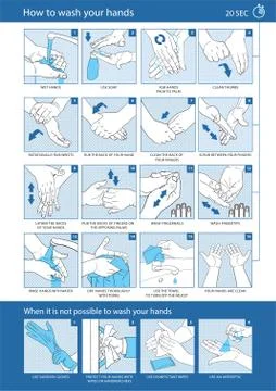 How to wash your hands, vector Stock Illustration