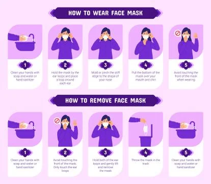 How to wear and remove face mask properly イラスト素材