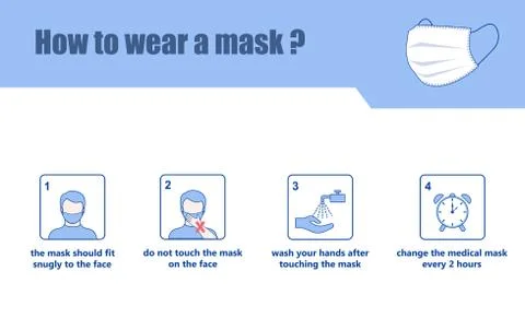 How to wear a mask 8 Stock Illustration