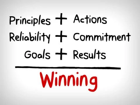 How to win qualities in mind map, business concept Stock Illustration