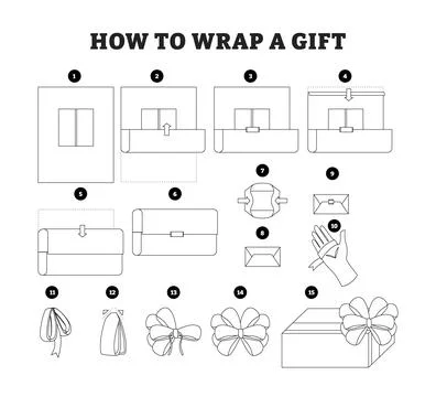 How to wrap a gift step by step instruction educational infographic poster .. Stock Illustration