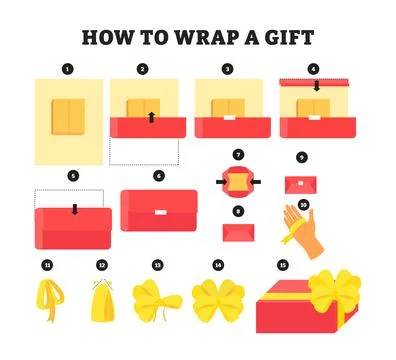 How to wrap a gift step by step instruction educational infographic poster .. Stock Illustration