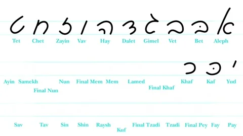 How to write Hebrew letters. Hebrew alph... | Stock Video | Pond5