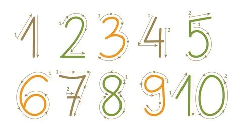 How to Write Numbers or Tracing Number from 1 to 10 for Elementary School Stock Illustration