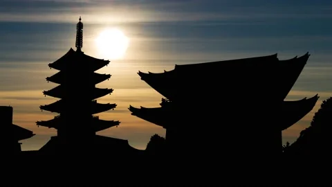 Hozomon Gate at Sensoji Temple, Time Lapse at Sunset, Asakusa, Tokyo, Japan Stock Footage 202013185