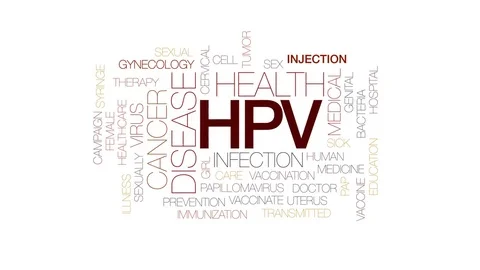 HPV animated word cloud, text design animation. Kinetic typography. Видео 79504417