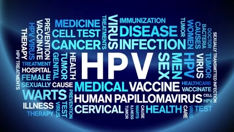 HPV animated word cloud,animation text t... | Stock Video | Pond5