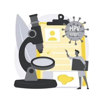 HPV test abstract concept vector illustration. Иллюстрация