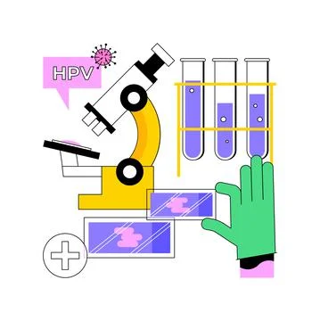 HPV test abstract concept vector illustration. Illustrazione stock