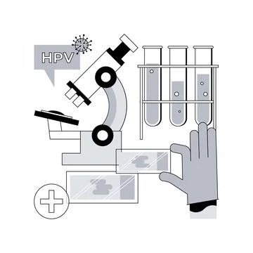 HPV test abstract concept vector illustration. Stock Illustration