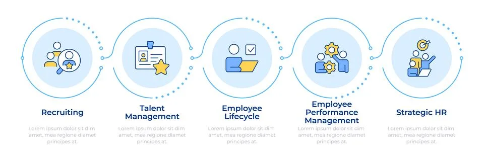 HR process infographic 5 steps Stock Illustration