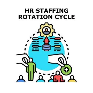 Hr staffing rotation cycle vector concept illustration Stock Illustration