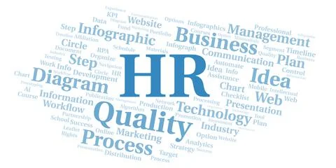 HR typography word cloud create with the text only. Illustrazione stock