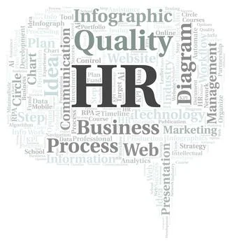 HR typography word cloud create with the text only. Illustrazione stock