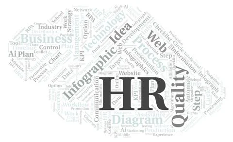 HR typography word cloud create with the text only. Illustrazione stock