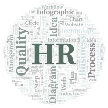 HR typography word cloud create with the text only. Illustrazione stock