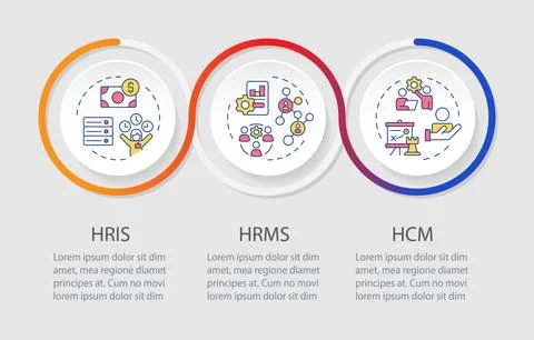 HRMS vs HRIS vs HCM infographics circles sequence 스톡 일러스트