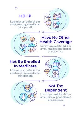 HSA eligibility rules infographic vertical sequence Stockillustratie