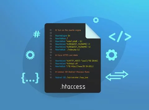 Htaccess file concept. Directory-specific configuration file for restrict access Stock Illustration