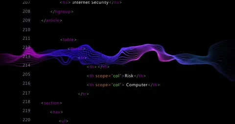 HTML code with colorful wave animation over black background Stock Footage 328363475