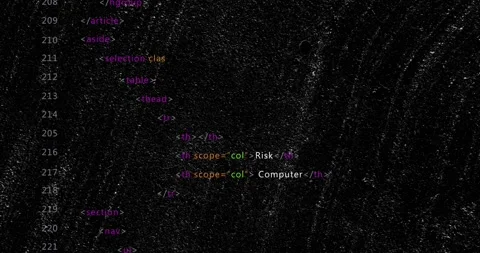 HTML code snippet building table-header fixing headings and adding Spyware nav Stock Footage 317206373