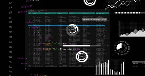 HTML table nav appearing, code editor sliding in, UI updating charts tables for Stock Footage 317369228