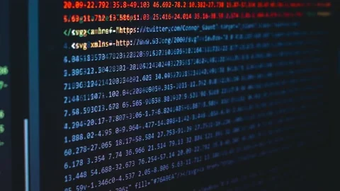 HTML virus is uploading and then completed Stock Footage 145320112