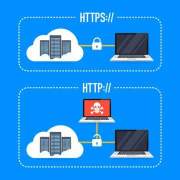 Http and https protocols on shield on laptop, on white background. Vector ill Illustration