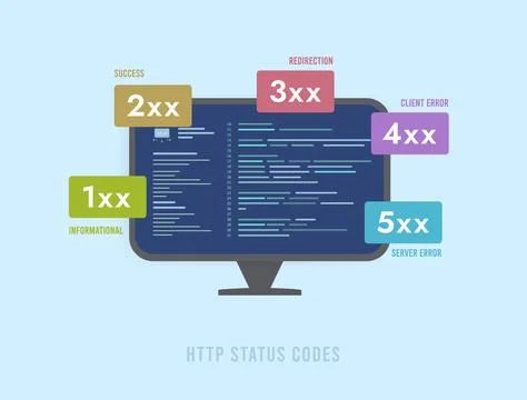 HTTP Status Codes - Important for Website Functionality and SEO. Informational 스톡 일러스트