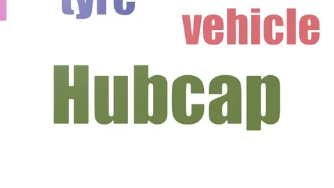 Hubcap Wordcloud Animated Isolated On White Video stock 107209377