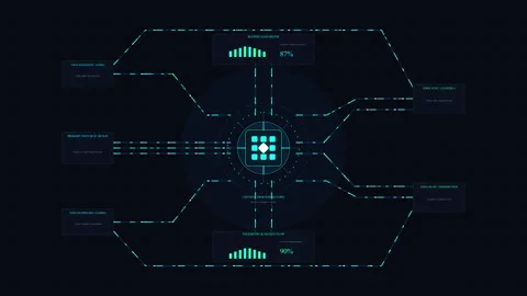 Hud animation interface hologram futuristic technology screen loop Stock Footage 346541185