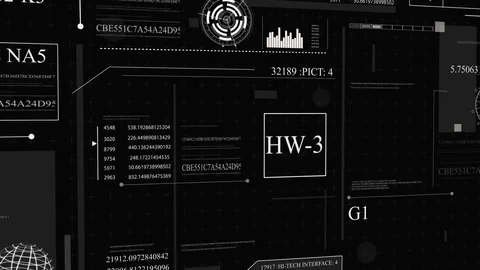 HUD for a business application. Видео 85157131
