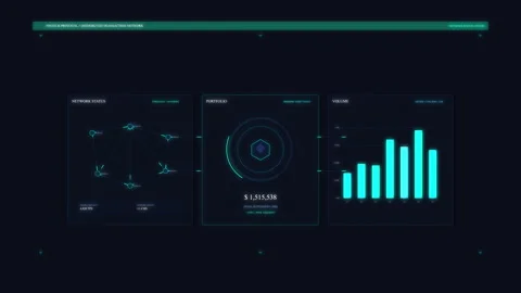 Hud digital data analytics dashboard with charts and interface elements Stock Footage 348341035