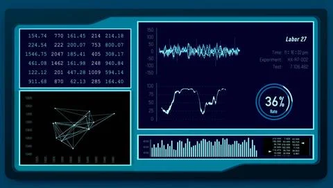 HUD display, interface, control desk, labor. Futuristic HUD display. Oscil... Stock Photos