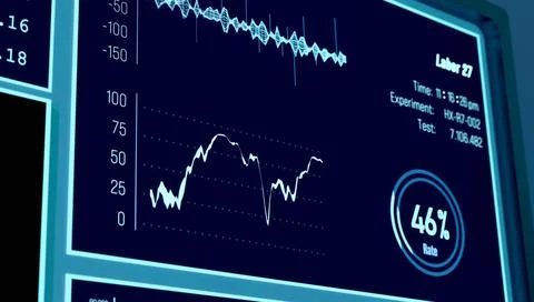 HUD display, interface, control desk, labor. Futuristic HUD display. Oscil... Stock-Fotos