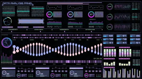 HUD dna cell structure futuristic hologram spin dashboard analysis background Video stock 133685708