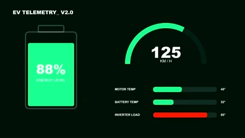 HUD electric vehicle dashboard display with battery and speed metrics Stock Footage 346539880