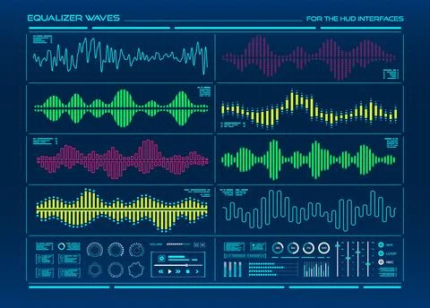 HUD equalizer interface, music digital sound waves Illustrazione stock