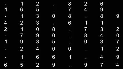 HUD Stock Footage 209126766