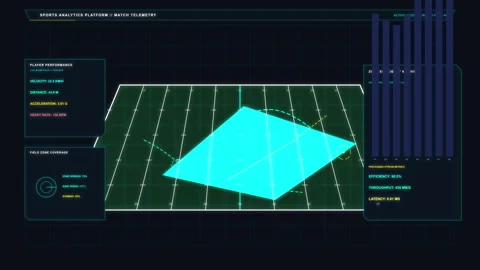 Hud futuristic digital interface loop animation with sci fi ui elements Stock Footage 346542037