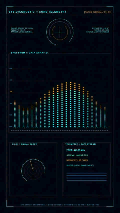 Hud futuristic interface digital data analytics chart motion graphic Stock Footage 347247380