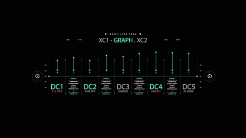 HUD Graph 38 Video stock 231694722