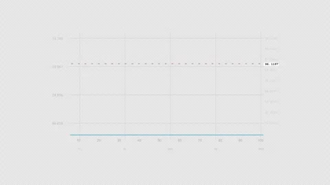 HUD Graph chart  digital Data User Interface screen text. Vídeos de archivo 329064966