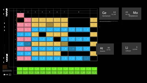 HUD h3 Video stock 163587674