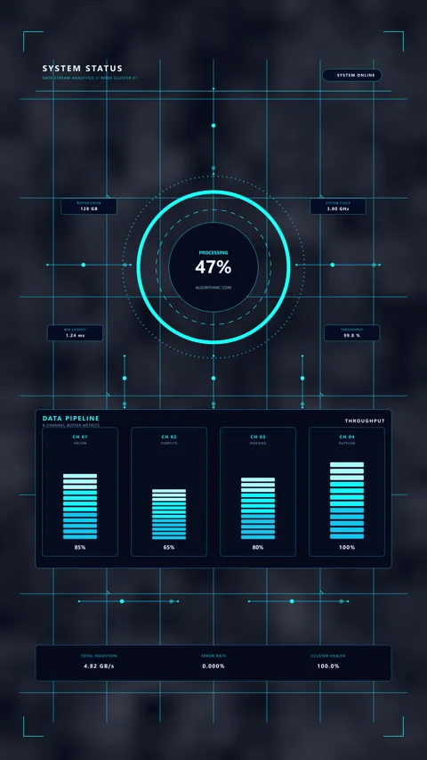 Hud interface animation loop with sci-fi charts, data graphs, glowing blue .. Stock Footage 346541442