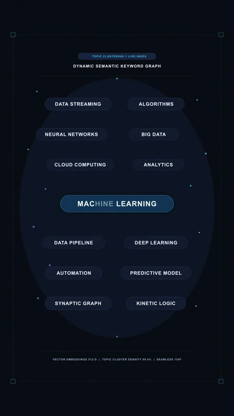 Hud interface animation ui dashboard tech sci fi display hologram loop Stock Footage 347056137