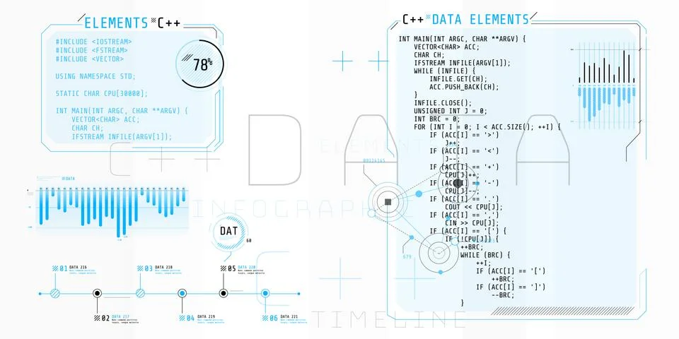 HUD interface elements with part of the code C Plus Plus. Stock Illustration